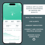 Air Quality Meter Mobile App