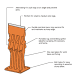 Kindling Splitter, Log Splitter, Diagram